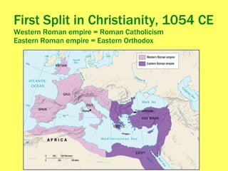 First Split in Christianity, 1054 CE  Western Roman empire = Roman Catholicism Eastern Roman empire = Eastern Orthodox 