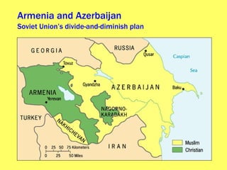 Armenia and Azerbaijan Soviet Union’s divide-and-diminish plan  