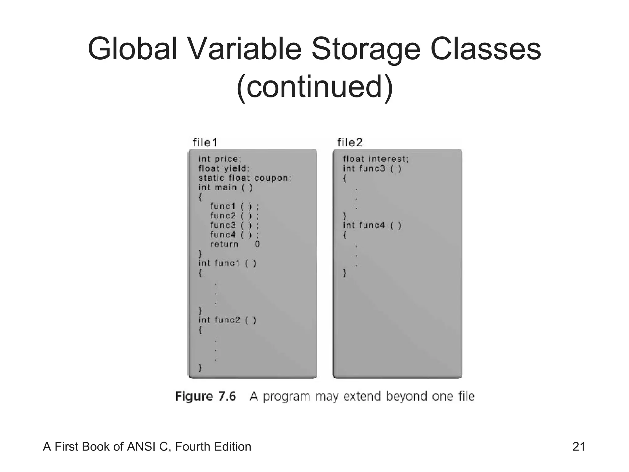 Global Variable Storage Classes (continued) 