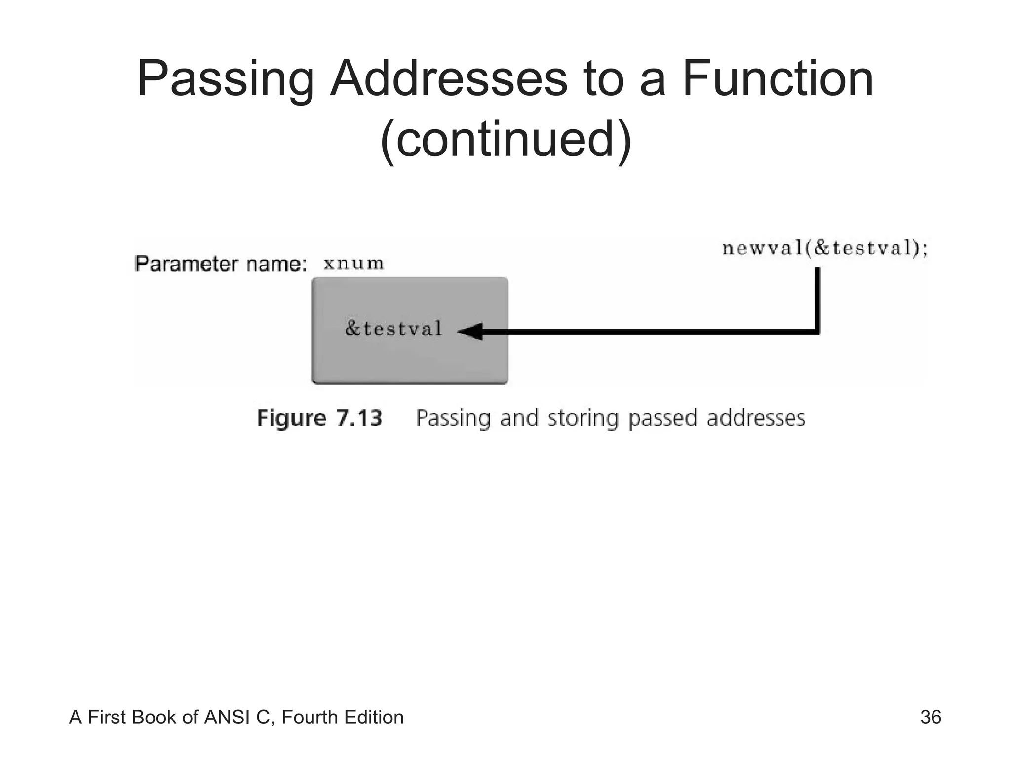 Passing Addresses to a Function (continued) 