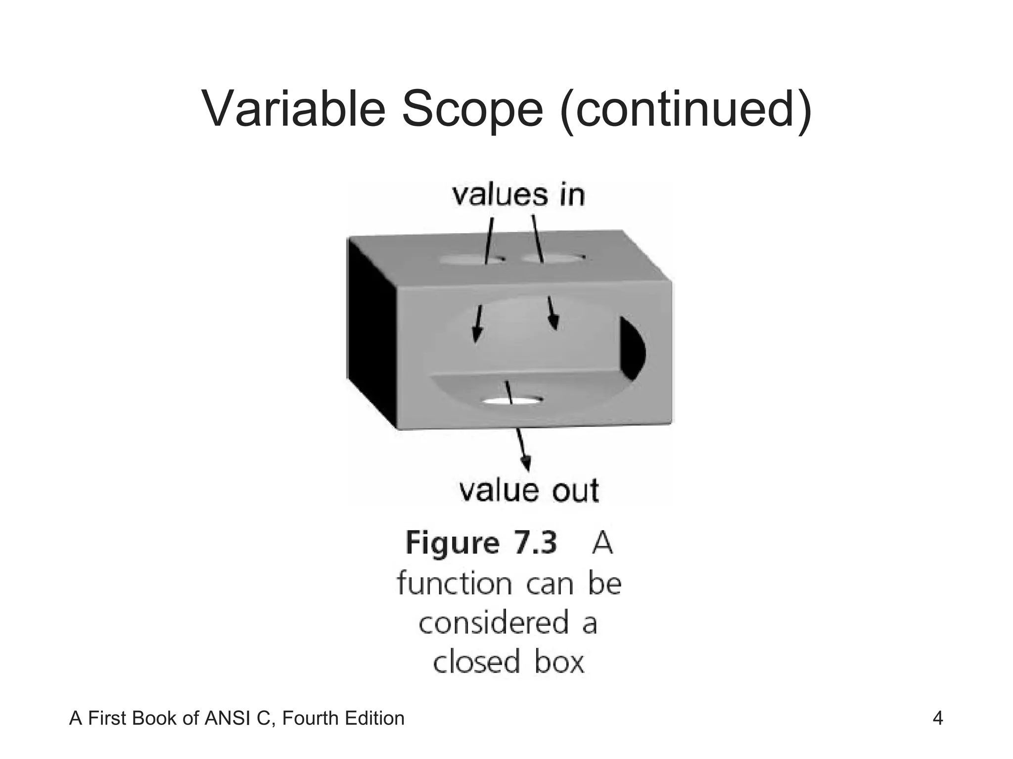 Variable Scope (continued) 