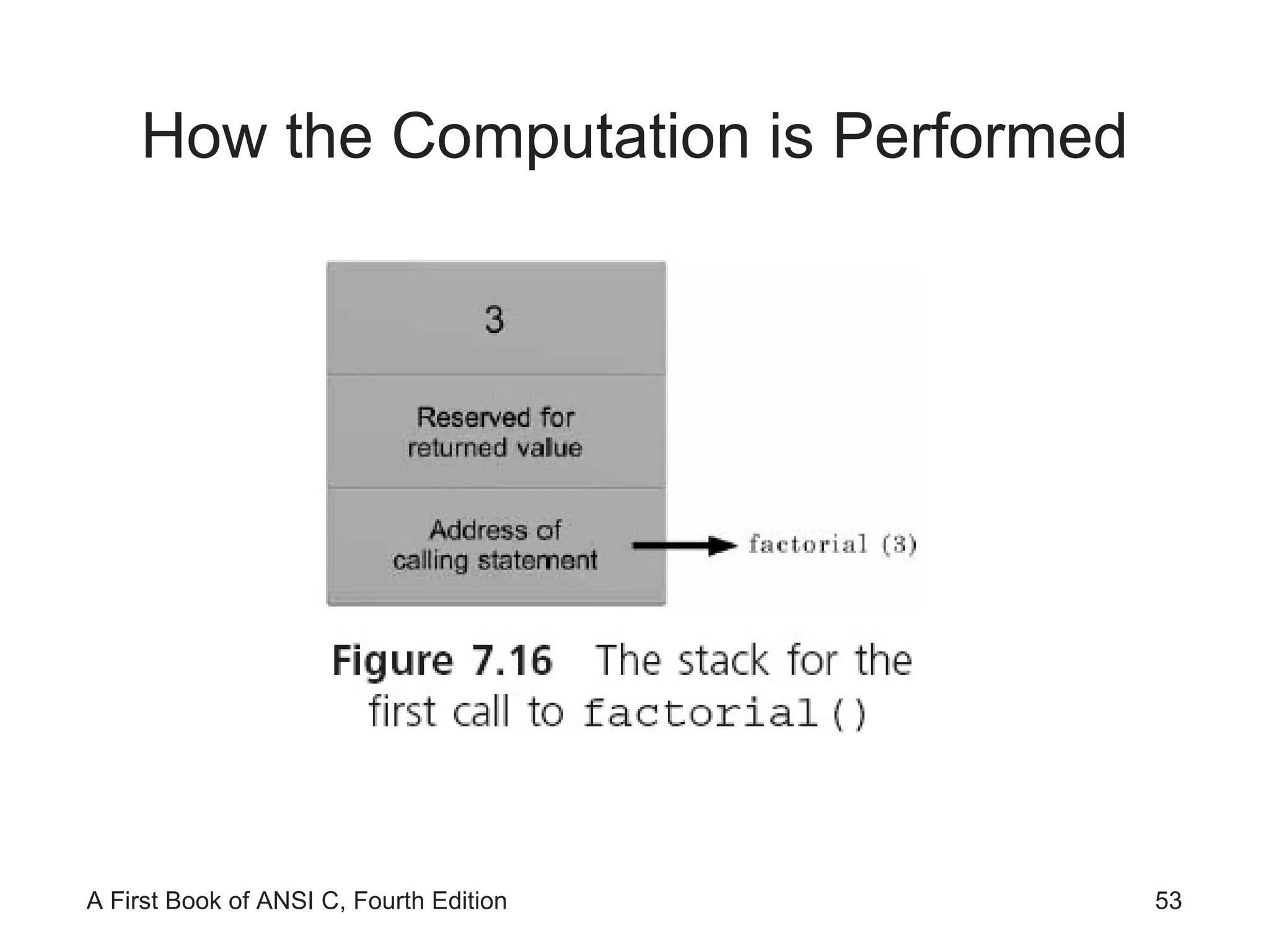 How the Computation is Performed 