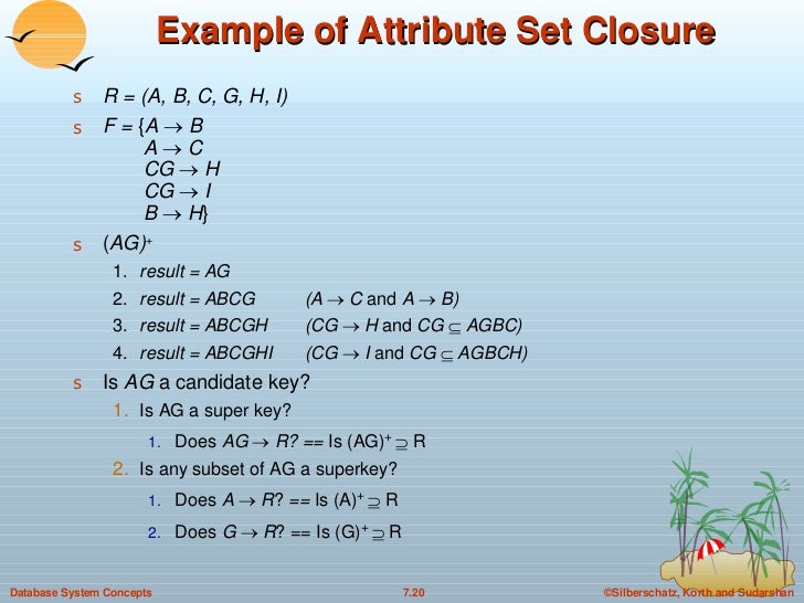7. Relational Database Design in DBMS