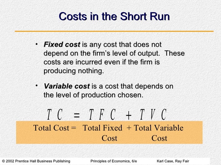 ShortRun Costs and Output Decisions