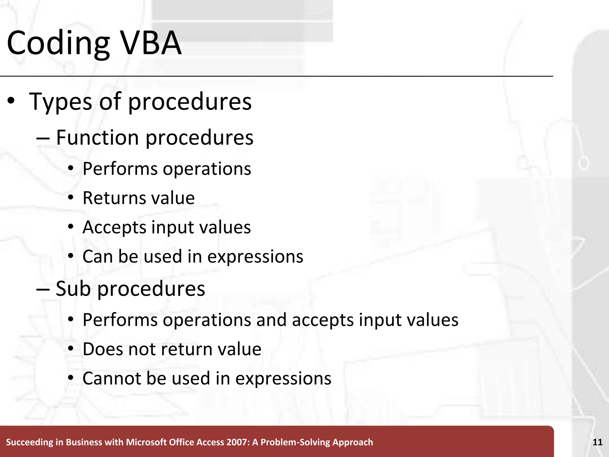 Coding VBATypes of procedures Function proceduresPerforms operations Returns value Accepts input values Can be used in expressionsSub proceduresPerforms operations and accepts input values Does not return value Cannot be used in expressionsSucceeding in Business with Microsoft Office Access 2007: A Problem-Solving Approach 11