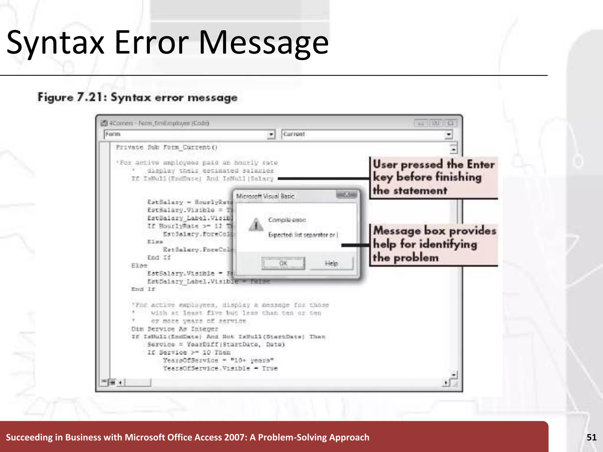 Syntax Error MessageSucceeding in Business with Microsoft Office Access 2007: A Problem-Solving Approach 51