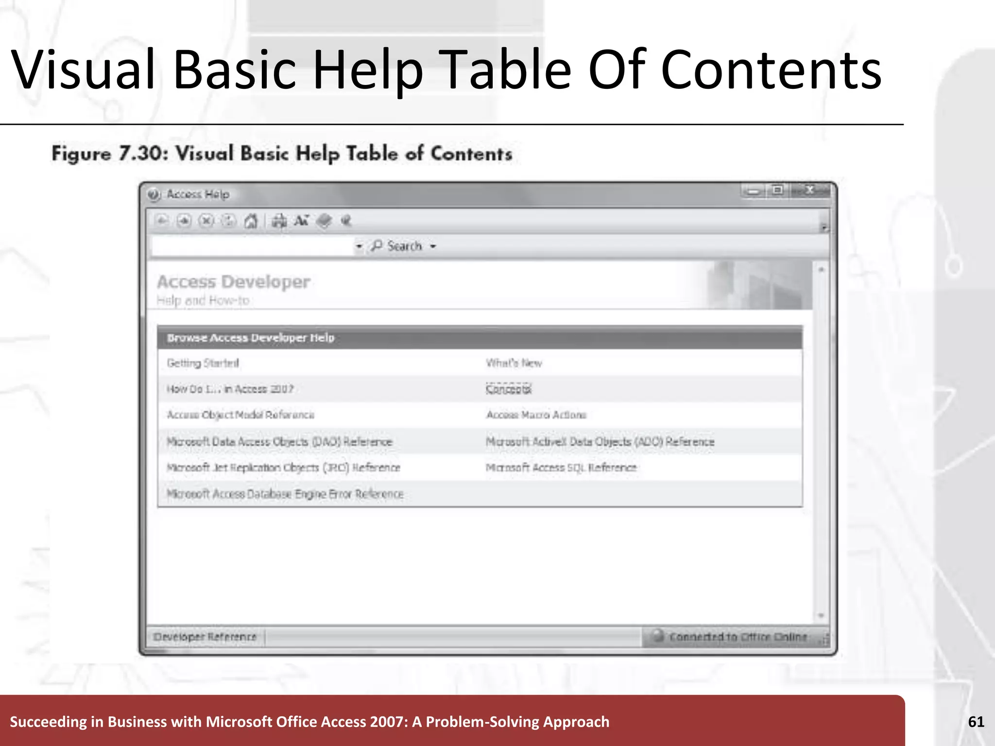 Visual Basic Help Table Of ContentsSucceeding in Business with Microsoft Office Access 2007: A Problem-Solving Approach 61