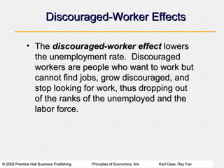 Discouraged-Worker Effects The  discouraged-worker effect  lowers the unemployment rate.  Discouraged workers are people who want to work but cannot find jobs, grow discouraged, and stop looking for work, thus dropping out of the ranks of the unemployed and the labor force. 