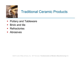 Traditional Ceramic Products Pottery and Tableware Brick and tile Refractories Abrasives 