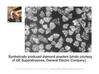 Synthetically produced diamond powders (photo courtesy of GE Superabrasives, General Electric Company). 