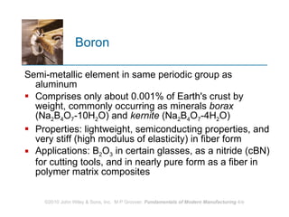 Boron Semi-metallic element in same periodic group as aluminum Comprises only about 0.001% of Earth's crust by weight, commonly occurring as minerals  borax  (Na 2 B 4 O 7 ‑10H 2 O) and  kernite  (Na 2 B 4 O 7 ‑4H 2 O)  Properties: lightweight, semiconducting properties, and very stiff (high modulus of elasticity) in fiber form Applications: B 2 O 3  in certain glasses, as a nitride (cBN) for cutting tools, and in nearly pure form as a fiber in polymer matrix composites  