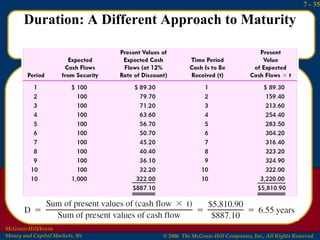 Duration: A Different Approach to Maturity 