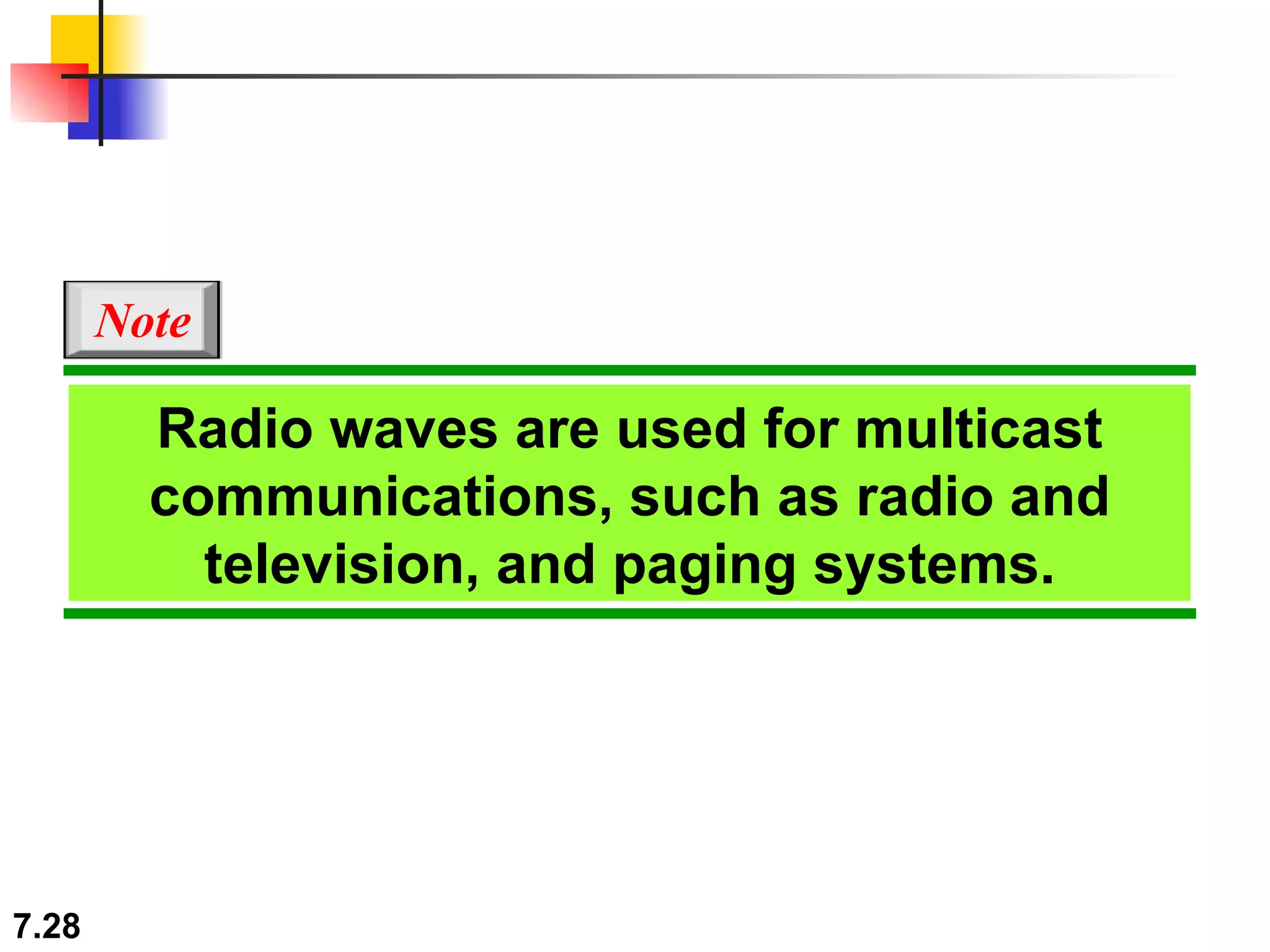 Radio waves are used for multicast communications, such as radio and television, and paging systems. Note 