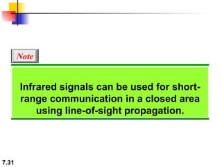 Infrared signals can be used for short-range communication in a closed area using line-of-sight propagation. Note 