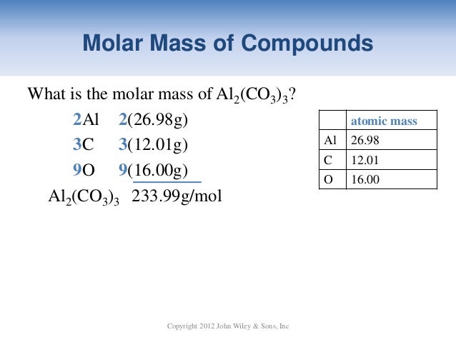 Al atomic mass number