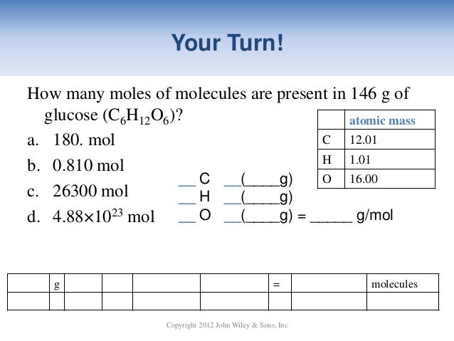 Atomic Mass Of Glucose