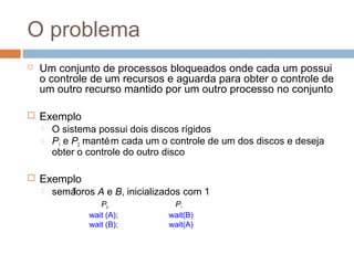 O problema
 Um conjunto de processos bloqueados onde cada um possui
o controle de um recursos e aguarda para obter o controle de
um outro recurso mantido por um outro processo no conjunto
 Exemplo
 O sistema possui dois discos rígidos
 P1 e P2 mantém cada um o controle de um dos discos e deseja
obter o controle do outro disco
 Exemplo
 semáforos A e B, inicializados com 1
P0 P1
wait (A); wait(B)
wait (B); wait(A)
 