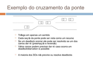 Exemplo do cruzamento da ponte
 Tráfego em apenas um sentido
 Cada seç ão da ponte pode ser vista como um recurso
 Se um deadlock ocorrer ele pode ser resolvido se um dos
carros der ré (preempç ão e reversão)
 Vários carros podem precisar dar ré caso ocorra um
deadlockStarvation is possible
 A maioria dos SOs não previne ou resolve deadlocks
 