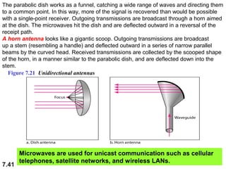 The parabolic dish works as a funnel, catching a wide range of waves and directing them
to a common point. In this way, more of the signal is recovered than would be possible
with a single-point receiver. Outgoing transmissions are broadcast through a horn aimed
at the dish. The microwaves hit the dish and are deflected outward in a reversal of the
receipt path.
A horn antenna looks like a gigantic scoop. Outgoing transmissions are broadcast
up a stem (resembling a handle) and deflected outward in a series of narrow parallel
beams by the curved head. Received transmissions are collected by the scooped shape
of the horn, in a manner similar to the parabolic dish, and are deflected down into the
stem.
Figure 7.21 Unidirectional antennas

7.41

Microwaves are used for unicast communication such as cellular
telephones, satellite networks, and wireless LANs.

 