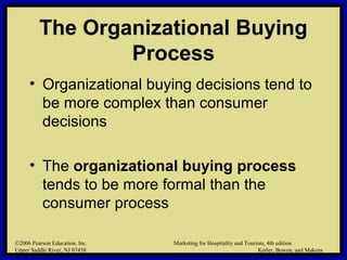 ©2006 Pearson Education, Inc. Marketing for Hospitality and Tourism, 4th edition
Upper Saddle River, NJ 07458 Kotler, Bowen, and Makens
The Organizational Buying
Process
• Organizational buying decisions tend to
be more complex than consumer
decisions
• The organizational buying process
tends to be more formal than the
consumer process
©2006 Pearson Education, Inc. Marketing for Hospitality and Tourism, 4th edition
Upper Saddle River, NJ 07458 Kotler, Bowen, and Makens
 
