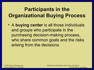 ©2006 Pearson Education, Inc. Marketing for Hospitality and Tourism, 4th edition
Upper Saddle River, NJ 07458 Kotler, Bowen, and Makens
Participants in the
Organizational Buying Process
• A buying center is all those individuals
and groups who participate in the
purchasing decision-making process,
who share common goals and the risks
arising from the decisions
©2006 Pearson Education, Inc. Marketing for Hospitality and Tourism, 4th edition
Upper Saddle River, NJ 07458 Kotler, Bowen, and Makens
 