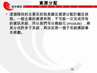 16 
YԴ 
? @AεҪĿľǔMYԴӋ 
̡һIYԴޣһ 
YӍϵy҂ģM(module) 
ֳSϵyٛQһϵyԓ 
Ҏ 
 