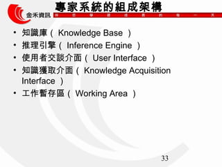 ϵyĽMɼܘ 
? ֪R죨Knowledge Base  
? 棨Inference Engine  
? ʹ߽Մ棨User Interface  
? ֪R@ȡ棨Knowledge Acquisition 
Interface 
? ^Working Area 
33 
 