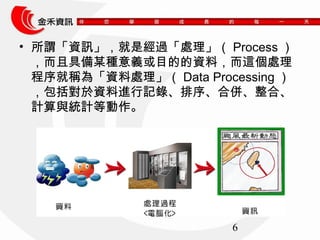 ? ^YӍǽ^̎Process 
Ҿ߂ĳNxĿĵYϣ@̎ 
ͷQ顸Y̎Data Processing 
YMӛ䛡򡢺ρ㡢ϡ 
ӋcyӋȄ 
6 
 