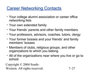 Copyright © 2004 South-
Western. All rights reserved. 7–27
Career Networking Contacts
• Your college alumni association or career office
networking lists
• Your own extended family
• Your friends’ parents and other family members
• Your professors, advisors, coaches, tutors, clergy
• Your former bosses and your friends’ and family
members’ bosses
• Members of clubs, religious groups, and other
organizations to which you belong
• All of the organizations near where you live or go to
school
 