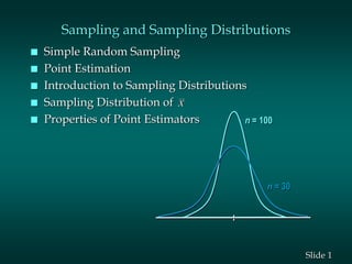 1Slide
Sampling and Sampling Distributions
n Simple Random Sampling
n Point Estimation
n Introduction to Sampling Distributions
n Sampling Distribution of
n Properties of Point Estimators
x
n = 100
n = 30
 