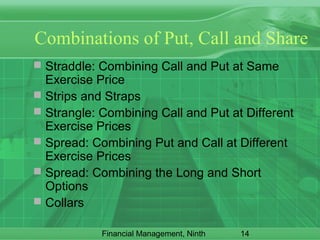 options and their valuation | PPT