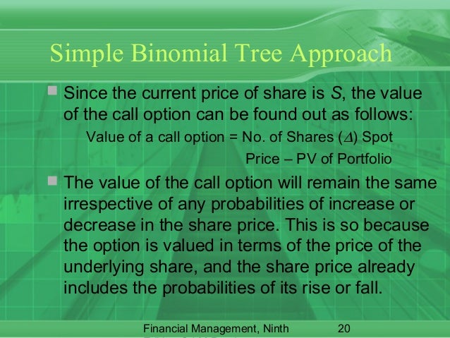 advantages and disadvantages of real options valuation