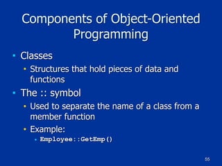 55
Components of Object-Oriented
Programming
■ Classes
■ Structures that hold pieces of data and
functions
■ The :: symbol
■ Used to separate the name of a class from a
member function
■ Example:
■ Employee::GetEmp()
 