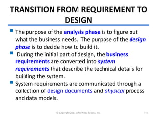 Moving into Design.ppt