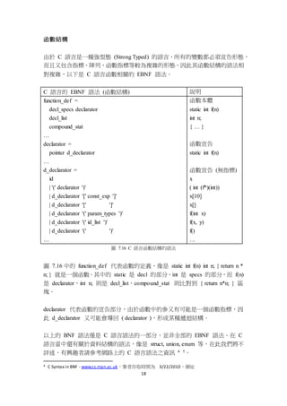 18
函數結構
由於 C 語言是一種強型態 (Strong Typed) 的語言，所有的變數都必須宣告形態，
而且又包含指標、陣列、函數指標等較為複雜的形態，因此其函數結構的語法相
對複雜，以下是 C 語言函數相關的 EBNF 語法。
C 語言的 EBNF 語法 (函數結構) 說明
function_def =
decl_specs declarator
decl_list
compound_stat
…
declarator =
pointer d_declarator
…
d_declarator =
id
| '(' declarator ')'
| d_declarator '[' const_exp ']'
| d_declarator '[' ']'
| d_declarator '(' param_types ')'
| d_declarator '(' id_list ')'
| d_declarator '(' ')'
…
函數本體
static int f(n)
int n;
{ … }
函數宣告
static int f(n)
函數宣告 (無指標)
x
( int (f*)(int))
x[10]
x[]
f(int x)
f(x, y)
f()
…
圖 7.16 C 語言函數結構的語法
圖 7.16 中的 function_def 代表函數的定義，像是 static int f(n) int n; { return n *
n; } 就是一個函數。其中的 static 是 decl 的部分，int 是 specs 的部分，而 f(n)
是 declarator，int n; 則是 decl_list，compound_stat 則比對到 { return n*n; } 區
塊。
declarator 代表函數的宣告部分，由於函數中的參又有可能是一個函數指標，因
此 d_declarator 又可能會導回 ( declarator )，形成某種遞迴結構。
以上的 BNF 語法僅是 C 語言語法的一部分，並非全部的 EBNF 語法。在 C
語言當中還有關於資料結構的語法，像是 struct, union, enum 等，在此我們將不
詳述，有興趣者請參考網路上的 C 語言語法之資訊 4 5。
4 C Syntax in BNF - www.cs.man.ac.uk，筆者存取時間為 3/22/2010，網址
 