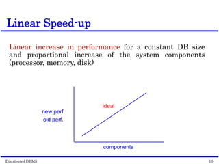 Distributed DBMS Page 10-12. 10
© 1998 M. Tamer Özsu & Patrick Valduriez
Linear Speed-up
Linear increase in performance for a constant DB size
and proportional increase of the system components
(processor, memory, disk)
new perf.
old perf.
ideal
components
 