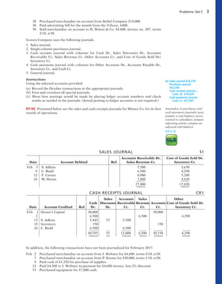 Problems: Set C 3
30 Purchased merchandise on account from Seibel Company $14,000.
30 Paid advertising bill for the month from the Tribune, $400.
30 Sold merchandise on account to H. Witten & Co. $4,600, invoice no. 207, terms
2/10, n/30.
Gowen Company uses the following journals.
1. Sales journal.
2. Single-column purchases journal.
3. Cash receipts journal with columns for Cash Dr., Sales Discounts Dr., Accounts
Receivable Cr., Sales Revenue Cr., Other Accounts Cr., and Cost of Goods Sold Dr./
Inventory Cr.
4. Cash payments journal with columns for Other Accounts Dr., Accounts Payable Dr.,
Inventory Cr., and Cash Cr.
5. General journal.
Instructions
Using the selected accounts provided:
(a) Record the October transactions in the appropriate journals.
(b) Foot and crossfoot all special journals.
(c) Show how postings would be made by placing ledger account numbers and check
marks as needed in the journals. (Actual posting to ledger accounts is not required.)
P7-5C Presented below are the sales and cash receipts journals for Winsor Co. for its first
month of operations.
(b) Sales journal $24,370
Purchases journal
$42,500
Cash receipts journal—
Cash, Dr. $74,839
Cash payments journal,
Cash, Cr. $57,065
Journalize in purchases and
cash payments journals; post;
prepare a trial balance; prove
control to subsidiary; prepare
adjusting entries; prepare an
adjusted trial balance.
(LO 2, 3)
SALES JOURNAL S1
Accounts Receivable Dr. Cost of Goods Sold Dr.
Date Account Debited Ref. Sales Revenue Cr. Inventory Cr.
Feb. 3 S. Adkins 5,500 3,630
9 C. Budd 6,500 4,290
12 F. Carsen 8,000 5,280
26 M. Dunne 7,000 4,620
27,000 17,820
CASH RECEIPTS JOURNAL CR1
Sales Accounts Sales Other
Cash Discounts Receivable Revenue Accounts Cost of Goods Sold Dr.
Date Account Credited Ref. Dr. Dr. Cr. Cr. Cr. Inventory Cr.
Feb. 1 Owner’s Capital 30,000 30,000
2 6,500 6,500 4,290
13 S. Adkins 5,445 55 5,500
18 Inventory 150 150
26 C. Budd 6,500 6,500
48,595 55 12,000 6,500 30,150 4,290
In addition, the following transactions have not been journalized for February 2017.
Feb. 2 Purchased merchandise on account from J. Webster for $4,600, terms 2/10, n/30.
7 Purchased merchandise on account from P. Knotts for $30,000, terms 1/10, n/30.
9 Paid cash of $1,250 for purchase of supplies.
12 Paid $4,508 to J. Webster in payment for $4,600 invoice, less 2% discount.
15 Purchased equipment for $7,000 cash.
 