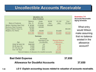 ch07.ppt