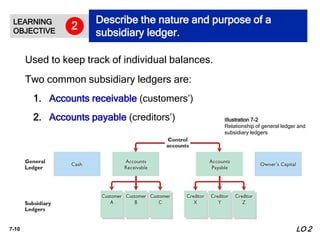 Subsidiary Ledger Module Accounting Information Systems - Chapt 7 | PPTX