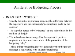 © 2006 John Wiley and Sons, Inc.
An Iterative Budgeting Process
• IN AN IDEAL WORLD!!!
– Usually the initial step toward reducing the difference between
the superior’s and the subordinate’s estimates is made by the
superior
– The superior agrees to be “educated” by the subordinate in the
realities of the job
– The subordinate is encouraged by the superior’s positive
response and then surrenders some of the protection of the
budgetary “slop”
– This is a time consuming process, especially when the project
manager is negotiating with several subordinates
Chapter 7-10
 