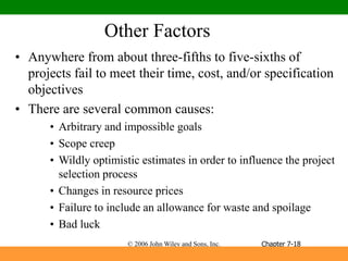 © 2006 John Wiley and Sons, Inc.
Other Factors
• Anywhere from about three-fifths to five-sixths of
projects fail to meet their time, cost, and/or specification
objectives
• There are several common causes:
• Arbitrary and impossible goals
• Scope creep
• Wildly optimistic estimates in order to influence the project
selection process
• Changes in resource prices
• Failure to include an allowance for waste and spoilage
• Bad luck
Chapter 7-18
 