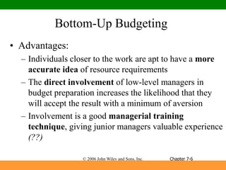 © 2006 John Wiley and Sons, Inc.
Bottom-Up Budgeting
• Advantages:
– Individuals closer to the work are apt to have a more
accurate idea of resource requirements
– The direct involvement of low-level managers in
budget preparation increases the likelihood that they
will accept the result with a minimum of aversion
– Involvement is a good managerial training
technique, giving junior managers valuable experience
(??)
Chapter 7-6
 