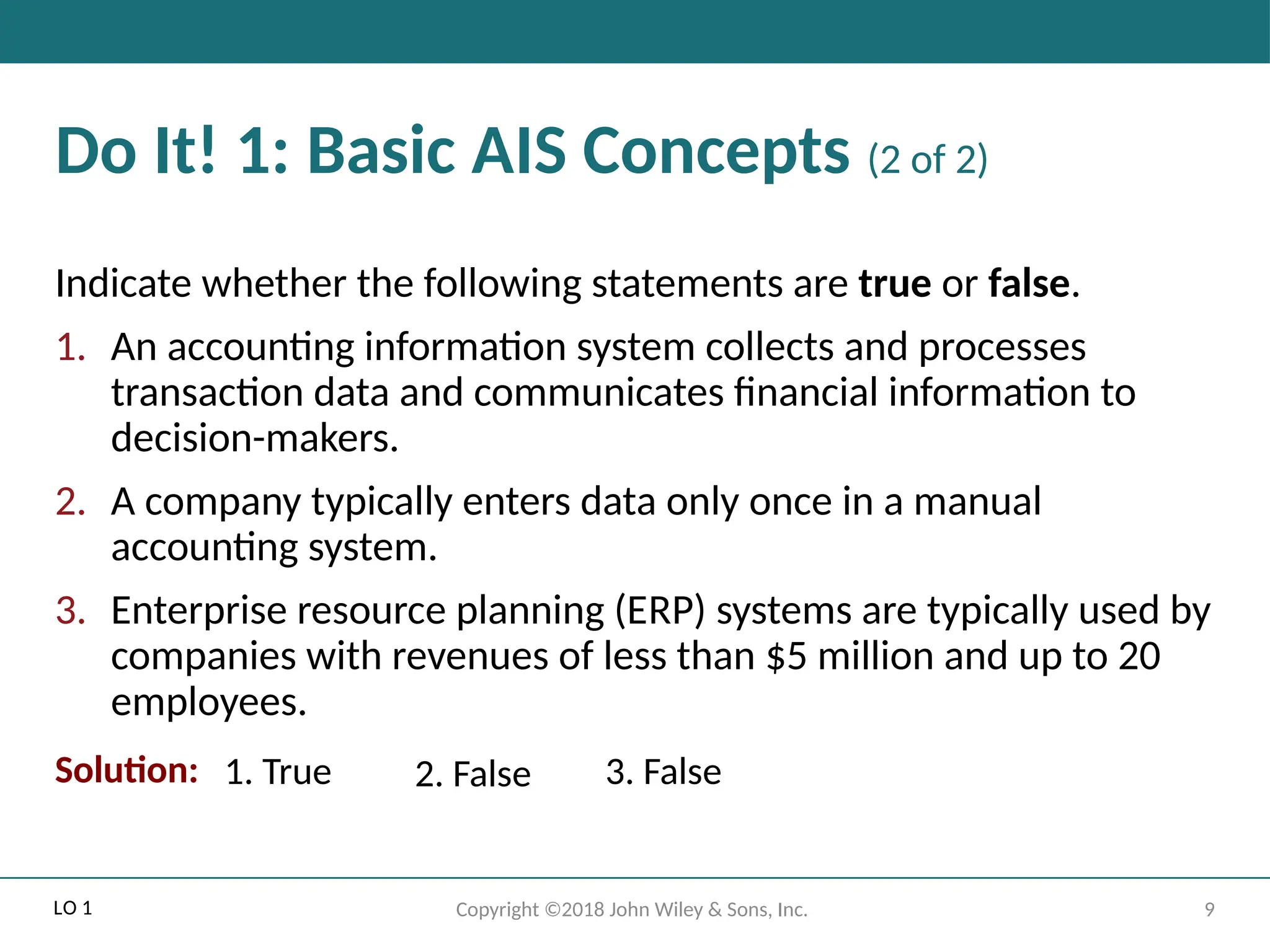 9
Copyright ©2018 John Wiley & Sons, Inc.
Do It! 1: Basic AIS Concepts (2 of 2)
Indicate whether the following statements are true or false.
1. An accounting information system collects and processes
transaction data and communicates financial information to
decision-makers.
2. A company typically enters data only once in a manual
accounting system.
3. Enterprise resource planning (ERP) systems are typically used by
companies with revenues of less than $5 million and up to 20
employees.
Solution: 1. True 2. False 3. False
LO 1
 