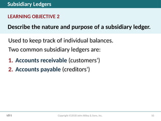 Subsidiary Ledgers
LEARNING OBJECTIVE 2
Describe the nature and purpose of a subsidiary ledger.
Used to keep track of individual balances.
Two common subsidiary ledgers are:
1. Accounts receivable (customers’)
2. Accounts payable (creditors’)
LO 1 10
Copyright ©2018 John Wiley & Sons, Inc.
 