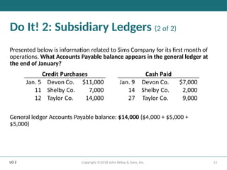 15
Copyright ©2018 John Wiley & Sons, Inc.
Do It! 2: Subsidiary Ledgers (2 of 2)
Presented below is information related to Sims Company for its first month of
operations. What Accounts Payable balance appears in the general ledger at
the end of January?
General ledger Accounts Payable balance: $14,000 ($4,000 + $5,000 +
$5,000)
LO 2
 