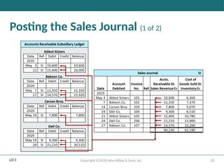20
Copyright ©2018 John Wiley & Sons, Inc.
Posting the Sales Journal (1 of 2)
LO 3
 