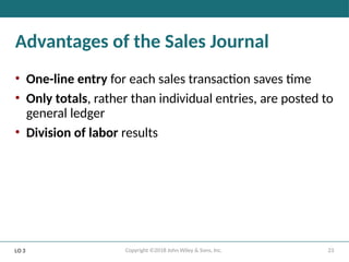 23
Copyright ©2018 John Wiley & Sons, Inc.
Advantages of the Sales Journal
• One-line entry for each sales transaction saves time
• Only totals, rather than individual entries, are posted to
general ledger
• Division of labor results
LO 3
 