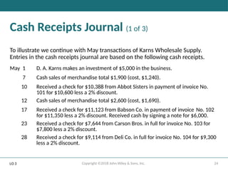 24
Copyright ©2018 John Wiley & Sons, Inc.
Cash Receipts Journal (1 of 3)
To illustrate we continue with May transactions of Karns Wholesale Supply.
Entries in the cash receipts journal are based on the following cash receipts.
May 1 D. A. Karns makes an investment of $5,000 in the business.
7 Cash sales of merchandise total $1,900 (cost, $1,240).
10 Received a check for $10,388 from Abbot Sisters in payment of invoice No.
101 for $10,600 less a 2% discount.
12 Cash sales of merchandise total $2,600 (cost, $1,690).
17 Received a check for $11,123 from Babson Co. in payment of invoice No. 102
for $11,350 less a 2% discount. Received cash by signing a note for $6,000.
23 Received a check for $7,644 from Carson Bros. in full for invoice No. 103 for
$7,800 less a 2% discount.
28 Received a check for $9,114 from Deli Co. in full for invoice No. 104 for $9,300
less a 2% discount.
LO 3
 