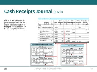 26
Copyright ©2018 John Wiley & Sons, Inc.
Cash Receipts Journal (3 of 3)
Not all of the subsidiary or
general ledger accounts are
shown on the illustration to
the right. See Illustration 7.9
for the complete illustration.
LO 3
 
