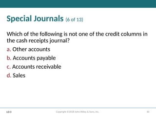 30
Copyright ©2018 John Wiley & Sons, Inc.
Special Journals (6 of 13)
Which of the following is not one of the credit columns in
the cash receipts journal?
a. Other accounts
b. Accounts payable
c. Accounts receivable
d. Sales
LO 3
 